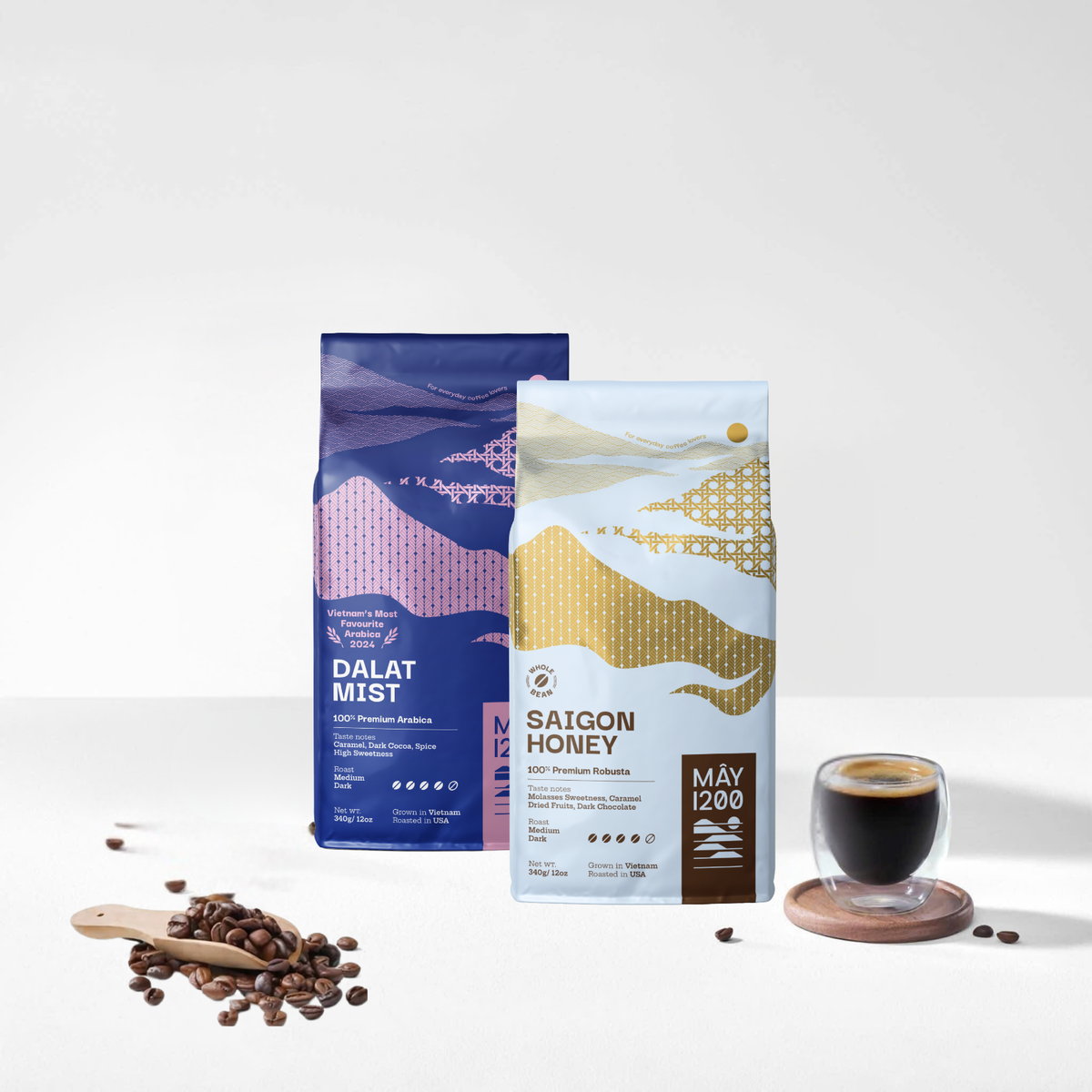 THE DAILY PERFECT SET