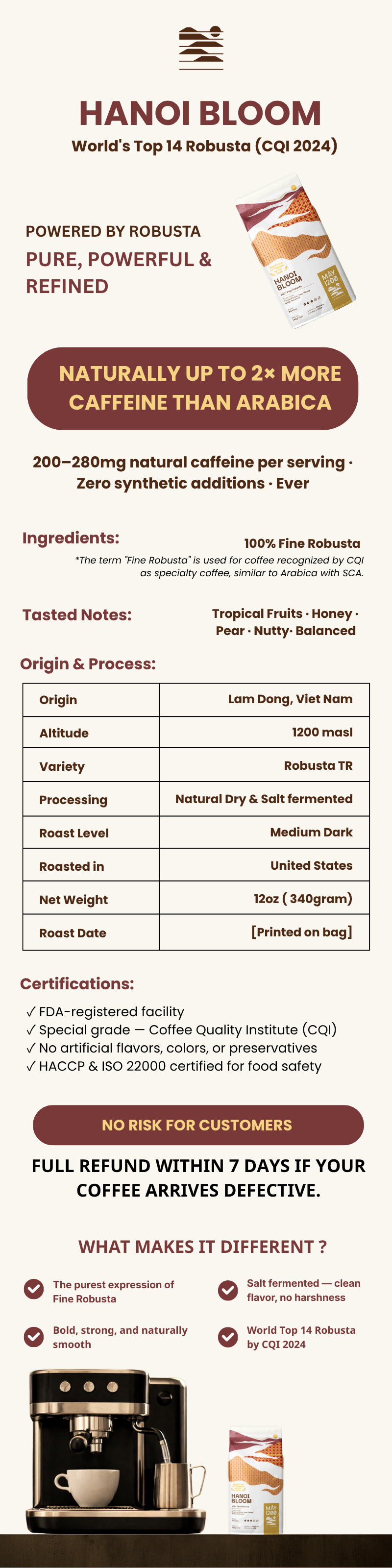 Hanoi Bloom nutrition label mobile