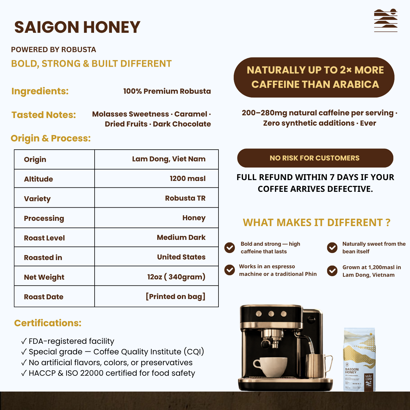 Saigon Honey nutrition label desktop